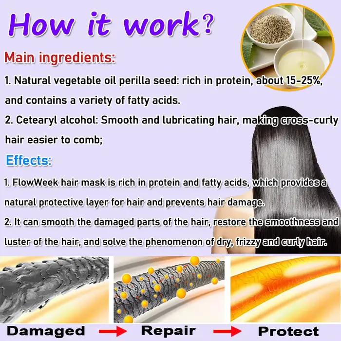 KerBrian-Masque réparateur en profondeur pour cheveux secs et abîmés, rend les cheveux doux et lisse