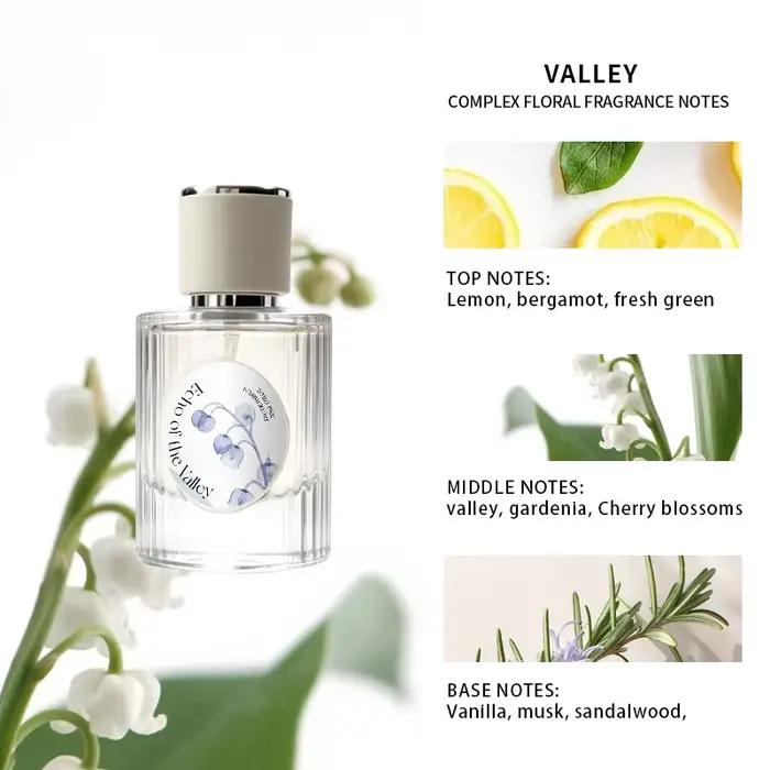 HOPE CHRISTINE Parfum Floral Muguet Blanc, Eau de Parfum Muguet Style Français Élégant, Fragrance Ro