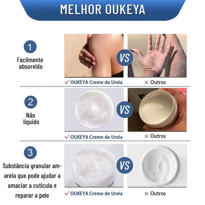 Crème à l'urée 40% pour les mains et les pieds