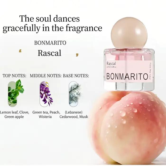 Parfum Floral Fruité Citrique