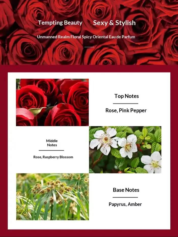 Parfums pour femmes de la marque Brand