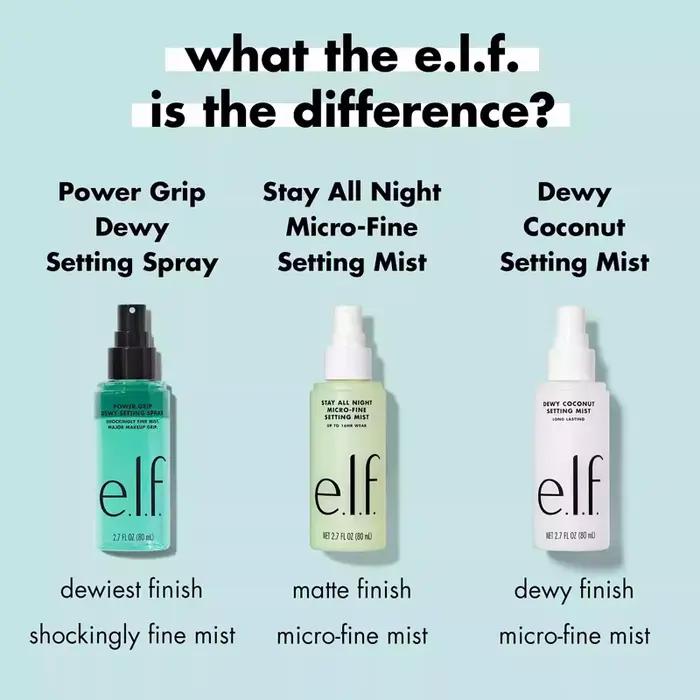 Elf Power Grip – crème de Base hydratante pour le visage