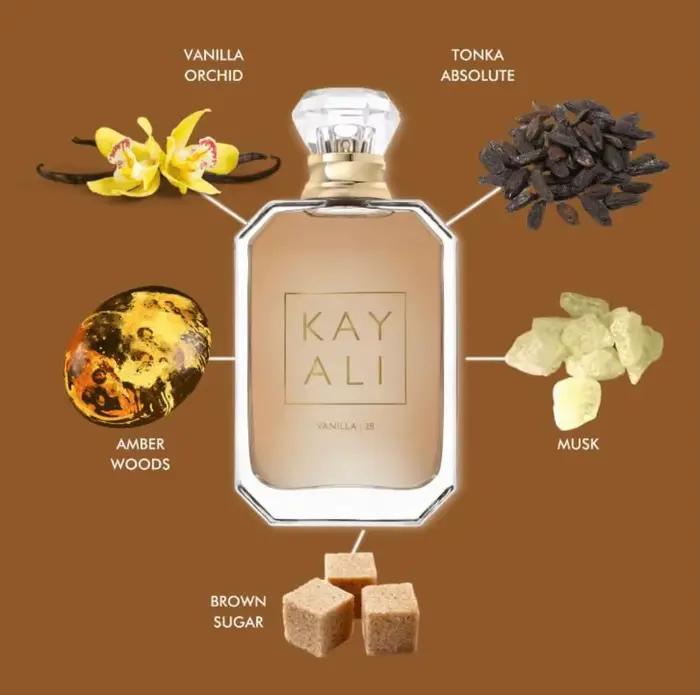 KYI 28 Parfum Unisexe 100ml Longue Durée Frais Doux Élégant Floral Fruité