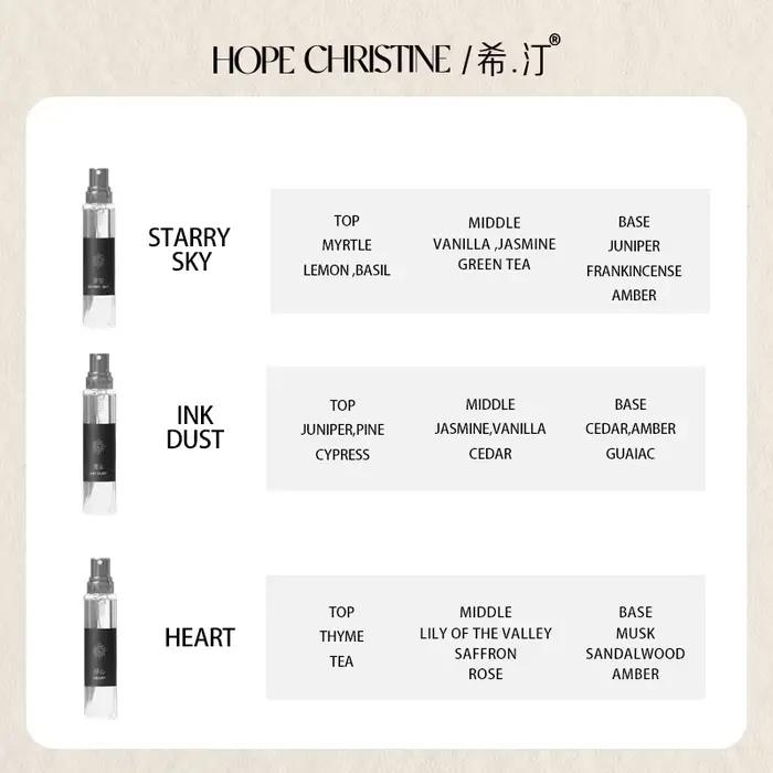 Coffret Cadeau d'Échantillons de Parfum Boisé de Luxe pour Homme, Eau de Toilette en Spray (7*12ML), Mini-Ensemble de Parfums Romantiques pour la Saint-Valentin