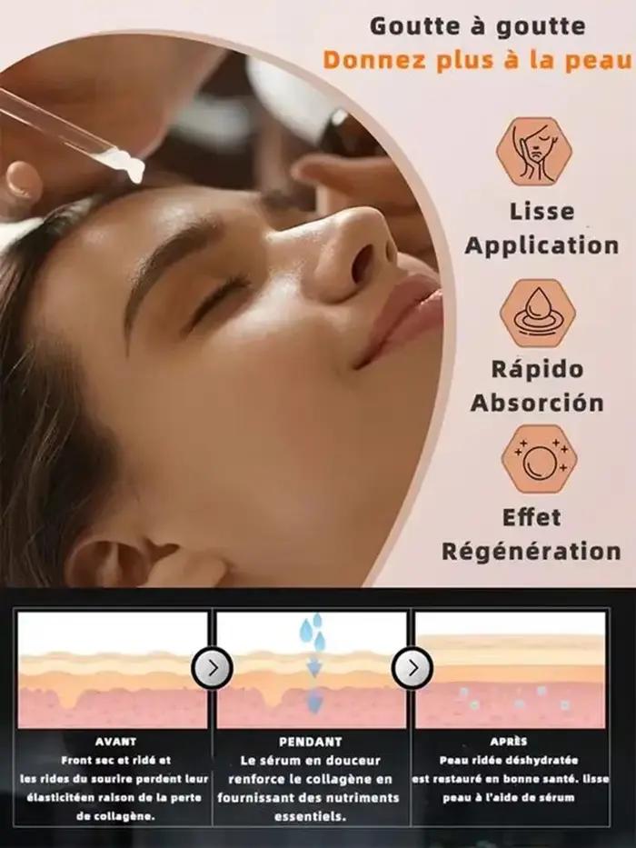 Sérum anti-âge pour le visage