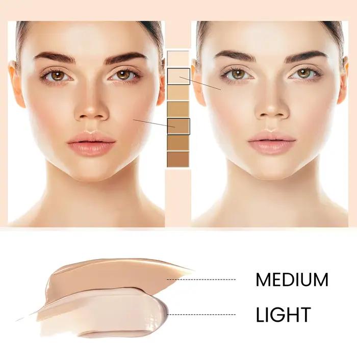 CC Cream-Correcteur naturel imperméable pour la peau