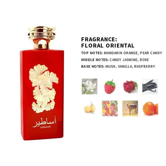 Parfum arabe marque