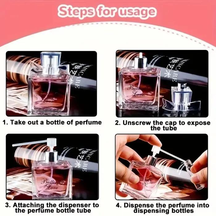 Outils de recharge de parfum