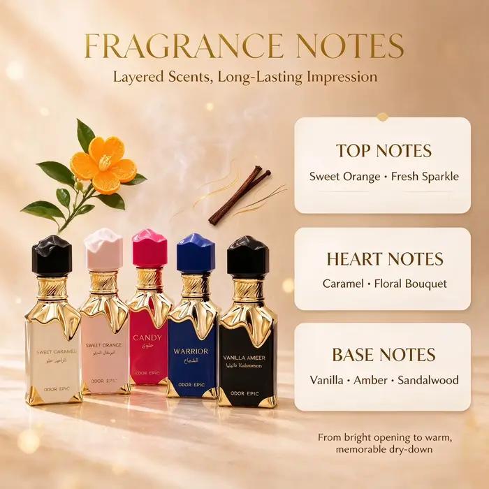 Le parfum le plus vendu pour hommes et femmes, parfum léger et longue tenue, senteur de muffin crémeux, 30 ml.