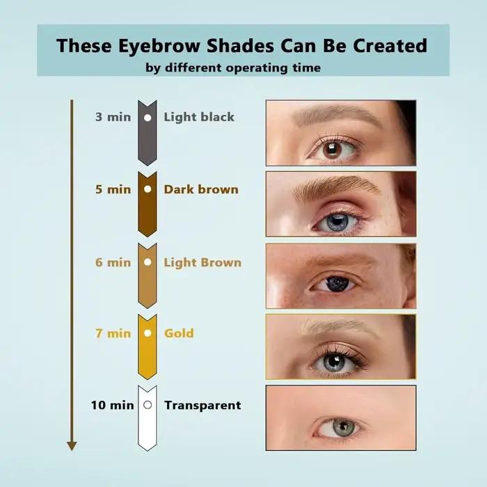 Kit de décoloration des sourcils