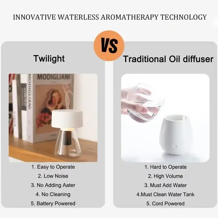 Diffuseur d'arôme sans eau, odeur électrique pour la maison, Machine d'arôme professionnelle, diffuseur de parfum de pièce Portable