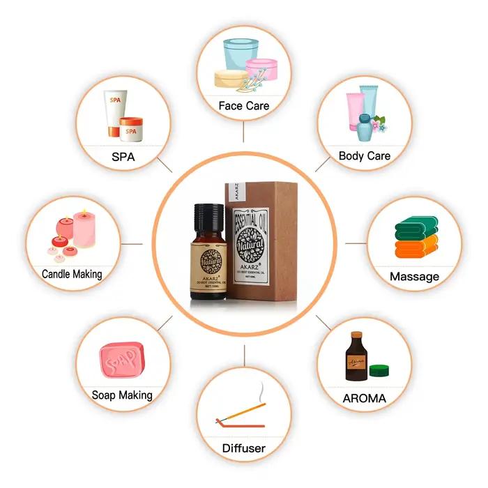 Huiles essentielles AKARZ aromathérapie pour le corps soins de la peau fraîcheur et bien-être occasionnels et personnelles