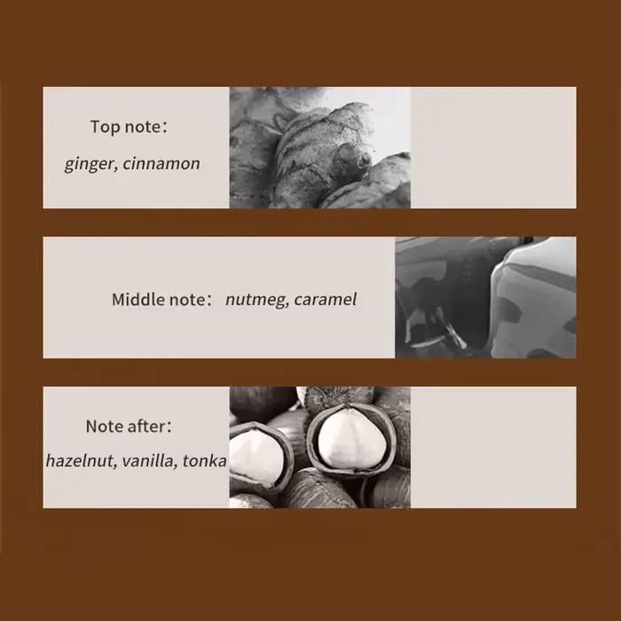 Parfum gastronomique au caramel au lait