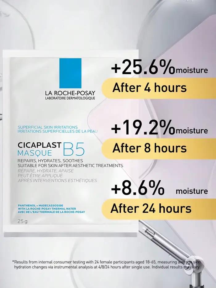La Roche-Posay Cicaplast B5 Masque Réparateur Multi-Action Hydratation Intense Apaisant Réparation de la Barrière Cutanée Pour Peaux Sensibles Post-Soins