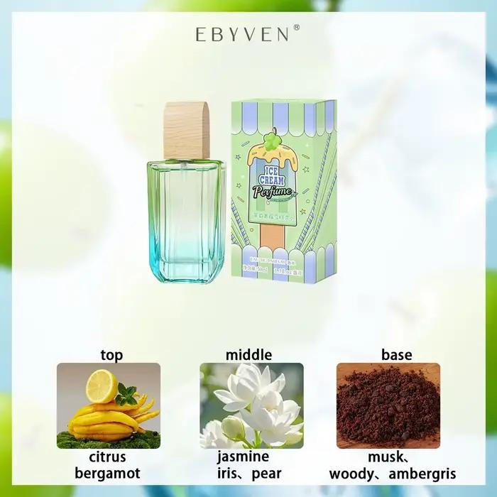 Spray de parfum gourmet à la crème glacée