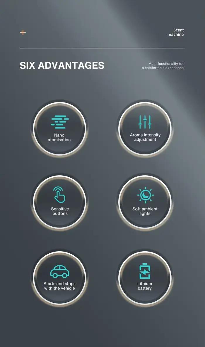 Parfum intelligent voiture désodorisant maison diffuseur d'arôme 50m3 nouveau 2026 diffuseur d'huile essentielle Auto arôme parfum Machine Namste