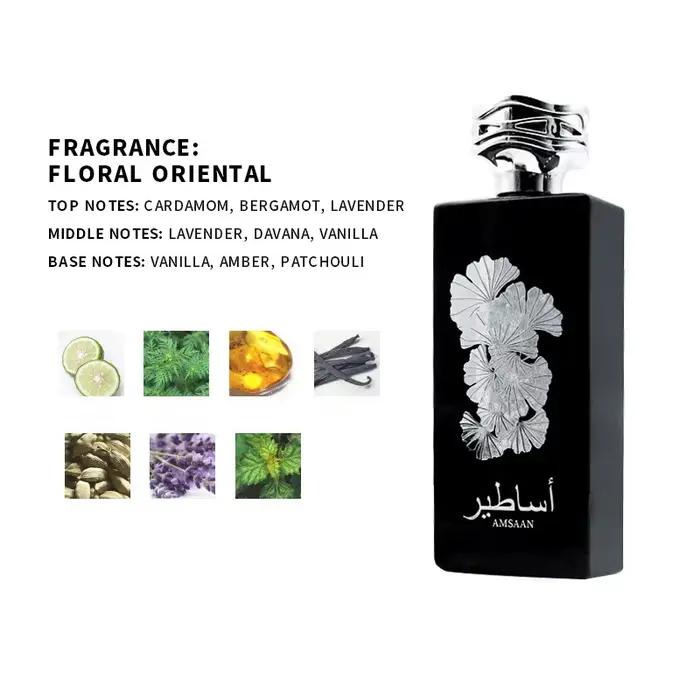 Parfum arabe marque
